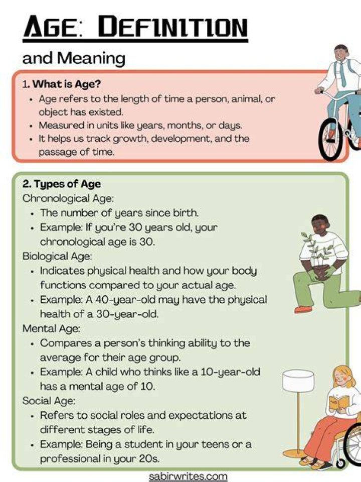A Journey Through Bio, Age, And Beyond